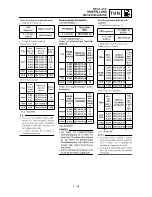 Preview for 643 page of Yamaha YZ250F(R) Owner'S Service Manual