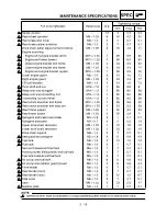 Preview for 88 page of Yamaha YZ250F(S) Owner'S Service Manual