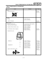 Preview for 94 page of Yamaha YZ250F(S) Owner'S Service Manual