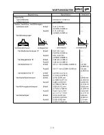 Preview for 112 page of Yamaha YZ250F(S) Owner'S Service Manual