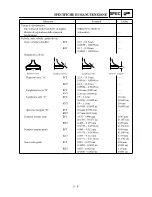 Preview for 129 page of Yamaha YZ250F(S) Owner'S Service Manual