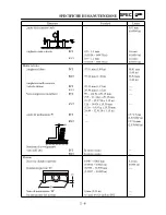 Preview for 130 page of Yamaha YZ250F(S) Owner'S Service Manual