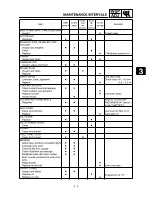 Preview for 153 page of Yamaha YZ250F(S) Owner'S Service Manual