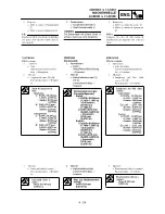 Preview for 301 page of Yamaha YZ250F(S) Owner'S Service Manual