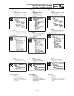 Preview for 331 page of Yamaha YZ250F(S) Owner'S Service Manual