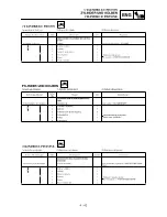 Preview for 337 page of Yamaha YZ250F(S) Owner'S Service Manual