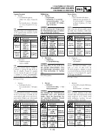 Preview for 343 page of Yamaha YZ250F(S) Owner'S Service Manual