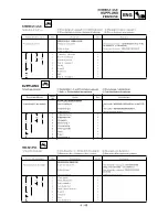 Preview for 351 page of Yamaha YZ250F(S) Owner'S Service Manual