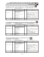 Preview for 365 page of Yamaha YZ250F(S) Owner'S Service Manual