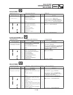 Preview for 379 page of Yamaha YZ250F(S) Owner'S Service Manual