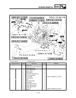 Preview for 418 page of Yamaha YZ250F(S) Owner'S Service Manual