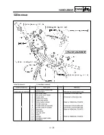 Preview for 530 page of Yamaha YZ250F(S) Owner'S Service Manual