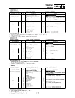 Preview for 543 page of Yamaha YZ250F(S) Owner'S Service Manual