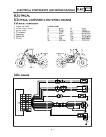 Preview for 582 page of Yamaha YZ250F(S) Owner'S Service Manual