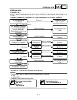 Preview for 590 page of Yamaha YZ250F(S) Owner'S Service Manual