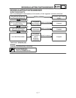 Preview for 600 page of Yamaha YZ250F(S) Owner'S Service Manual