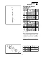 Preview for 650 page of Yamaha YZ250F(S) Owner'S Service Manual