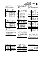 Preview for 651 page of Yamaha YZ250F(S) Owner'S Service Manual