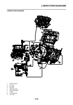 Предварительный просмотр 42 страницы Yamaha YZ250F(Z) Owner'S Service Manual