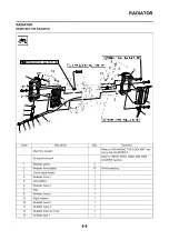 Предварительный просмотр 79 страницы Yamaha YZ250F(Z) Owner'S Service Manual