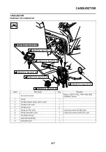 Предварительный просмотр 81 страницы Yamaha YZ250F(Z) Owner'S Service Manual