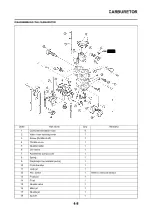 Предварительный просмотр 82 страницы Yamaha YZ250F(Z) Owner'S Service Manual