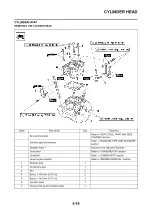 Предварительный просмотр 93 страницы Yamaha YZ250F(Z) Owner'S Service Manual