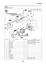 Предварительный просмотр 103 страницы Yamaha YZ250F(Z) Owner'S Service Manual