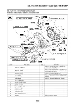 Предварительный просмотр 107 страницы Yamaha YZ250F(Z) Owner'S Service Manual