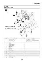 Предварительный просмотр 114 страницы Yamaha YZ250F(Z) Owner'S Service Manual