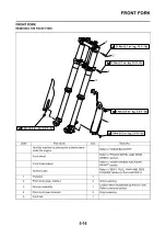 Предварительный просмотр 153 страницы Yamaha YZ250F(Z) Owner'S Service Manual