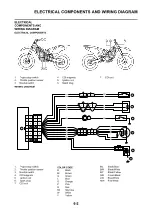 Предварительный просмотр 178 страницы Yamaha YZ250F(Z) Owner'S Service Manual