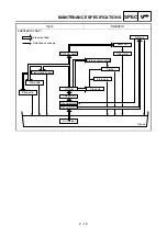 Preview for 81 page of Yamaha YZ450F(V) Owner'S Service Manual