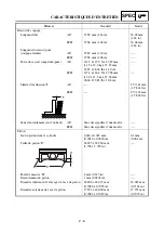 Preview for 95 page of Yamaha YZ450F(V) Owner'S Service Manual