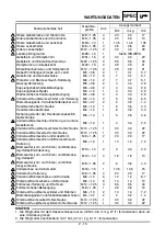 Preview for 122 page of Yamaha YZ450F(V) Owner'S Service Manual