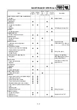 Preview for 143 page of Yamaha YZ450F(V) Owner'S Service Manual