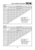 Preview for 190 page of Yamaha YZ450F(V) Owner'S Service Manual