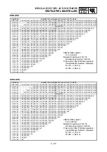 Preview for 192 page of Yamaha YZ450F(V) Owner'S Service Manual