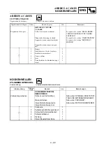 Preview for 285 page of Yamaha YZ450F(V) Owner'S Service Manual