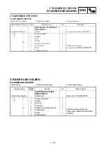 Preview for 327 page of Yamaha YZ450F(V) Owner'S Service Manual