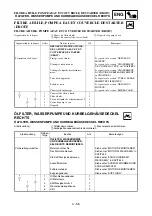 Preview for 353 page of Yamaha YZ450F(V) Owner'S Service Manual