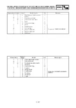 Preview for 355 page of Yamaha YZ450F(V) Owner'S Service Manual