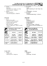 Preview for 423 page of Yamaha YZ450F(V) Owner'S Service Manual