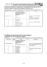 Preview for 431 page of Yamaha YZ450F(V) Owner'S Service Manual