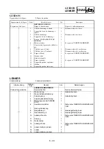 Preview for 525 page of Yamaha YZ450F(V) Owner'S Service Manual