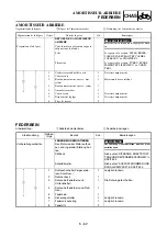 Preview for 563 page of Yamaha YZ450F(V) Owner'S Service Manual