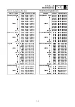 Preview for 619 page of Yamaha YZ450F(V) Owner'S Service Manual