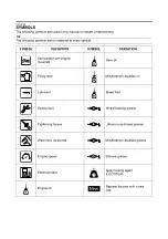 Preview for 5 page of Yamaha YZF-R1(B) 2012 Service Manual