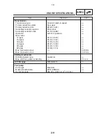 Preview for 15 page of Yamaha YZF-R1(P) 2002 Service Information