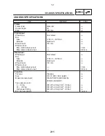 Preview for 17 page of Yamaha YZF-R1(P) 2002 Service Information